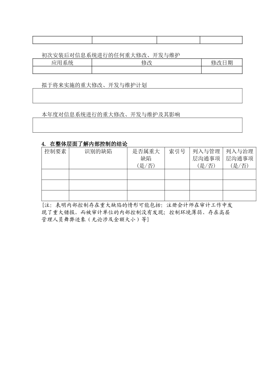 在被审计单位整体层面了解内部控制_第3页