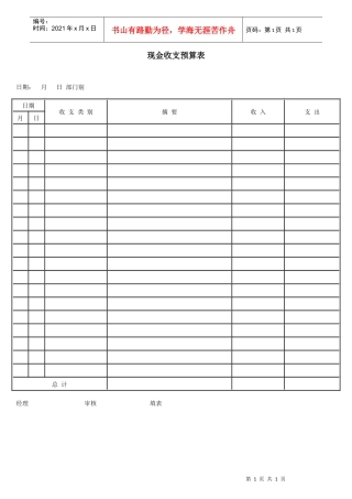现金收支预算表