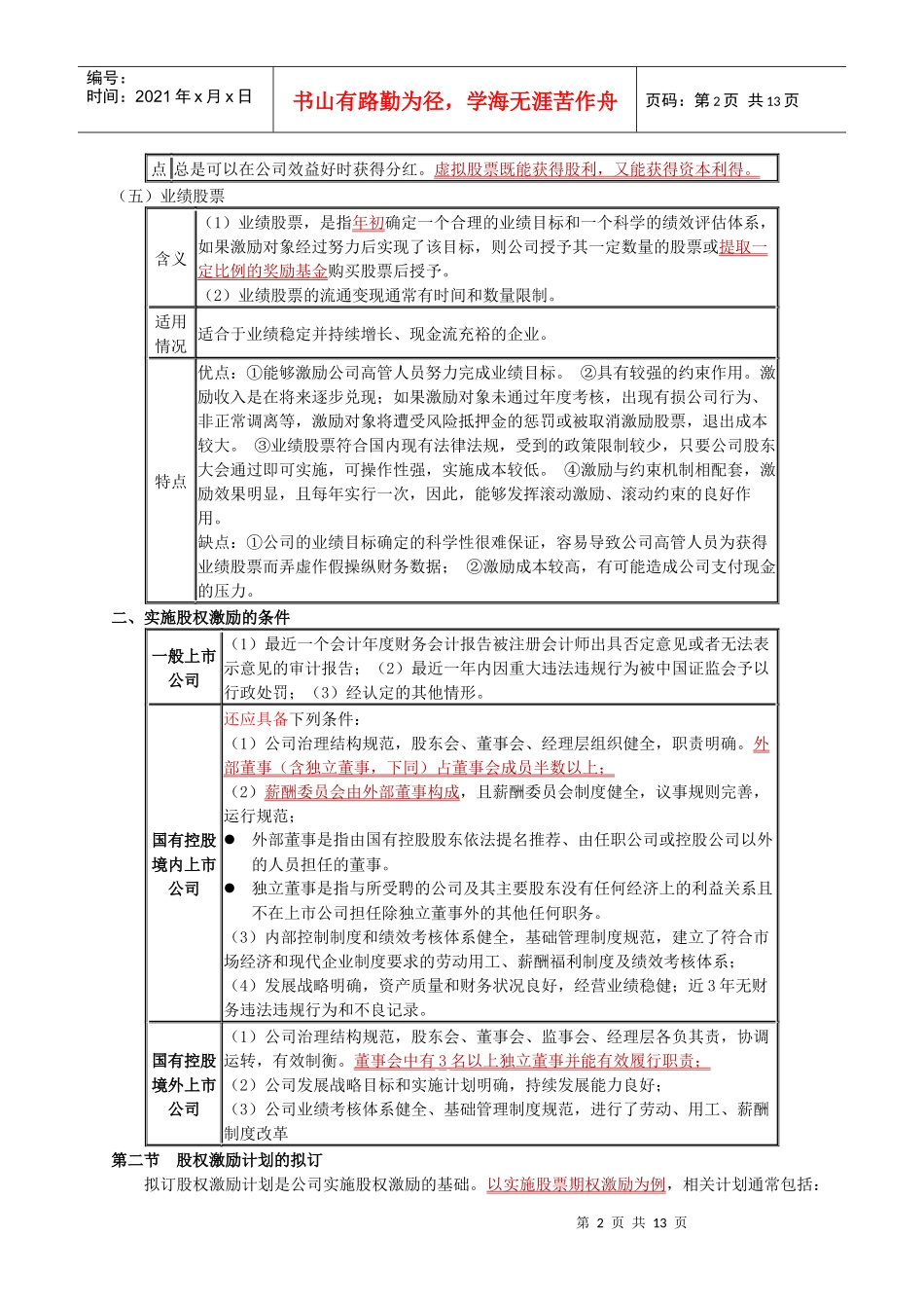 第三章 股权激励重点及考点总结_第2页