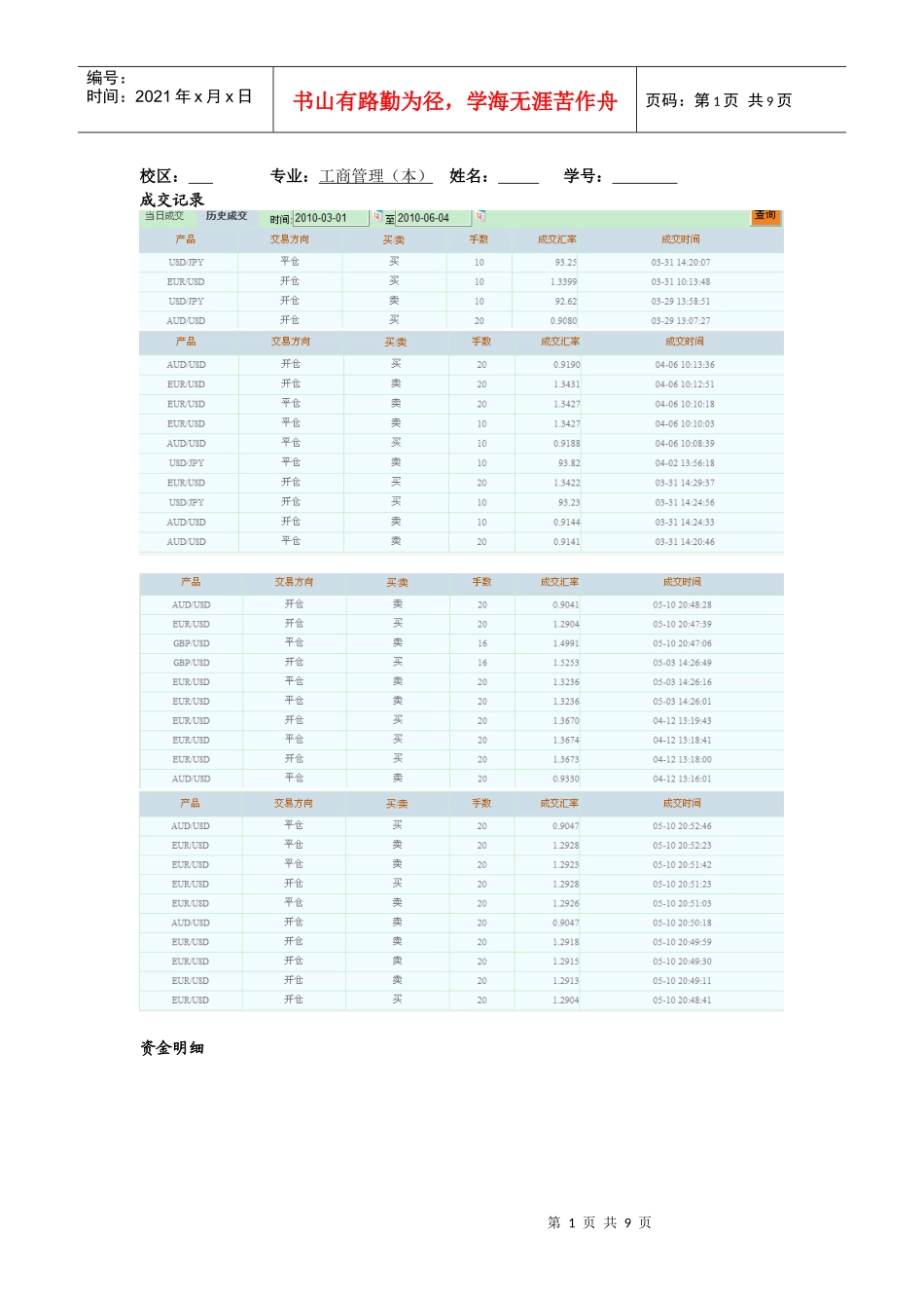 电大炒外汇心得_第1页