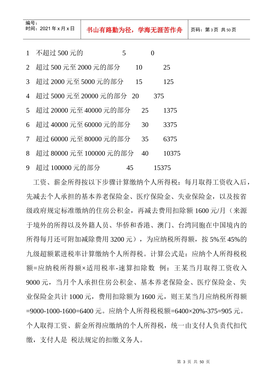 个人所得税相关问题解答_第3页