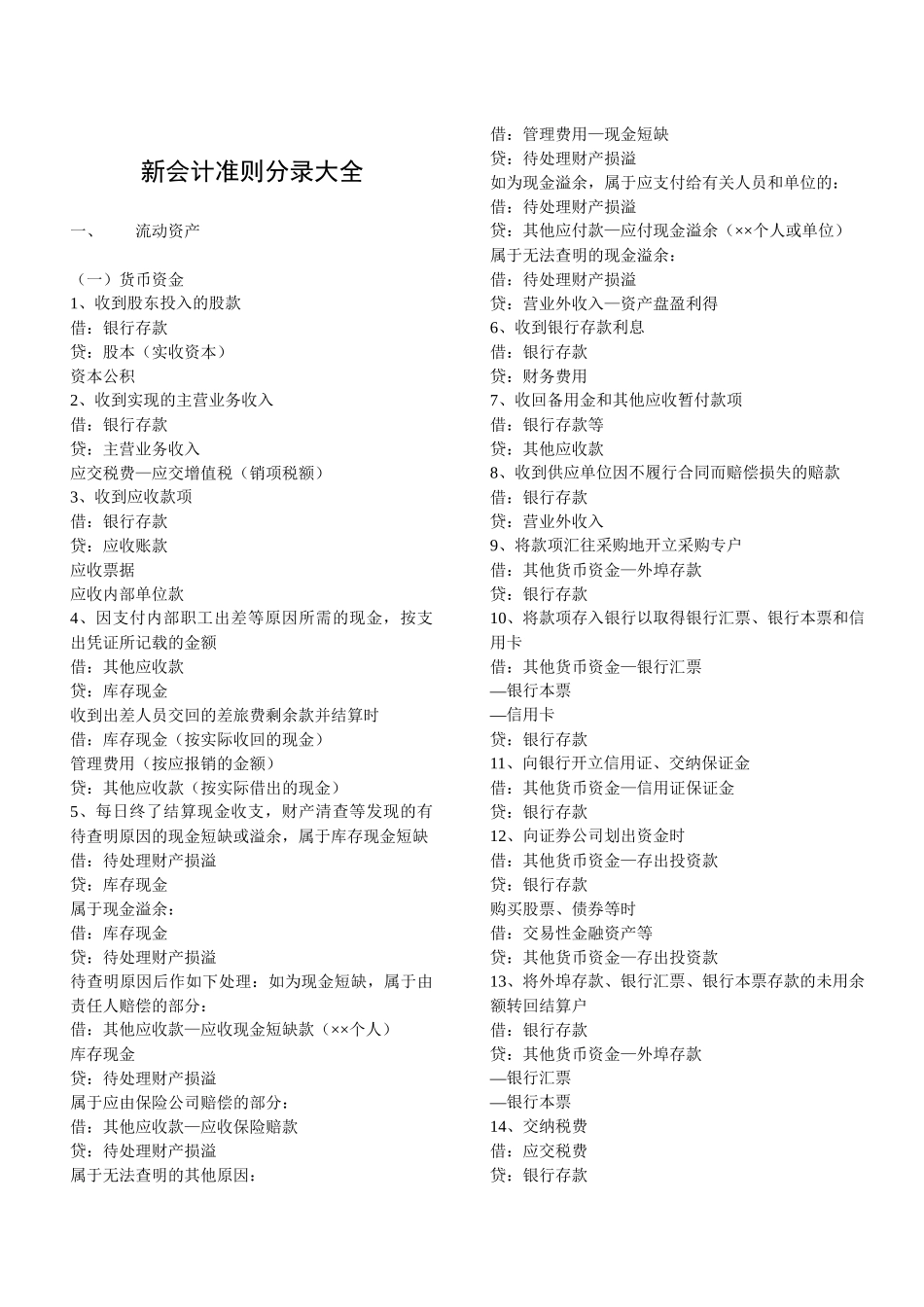 最新会计准则分录大全(XXXX年)_第1页