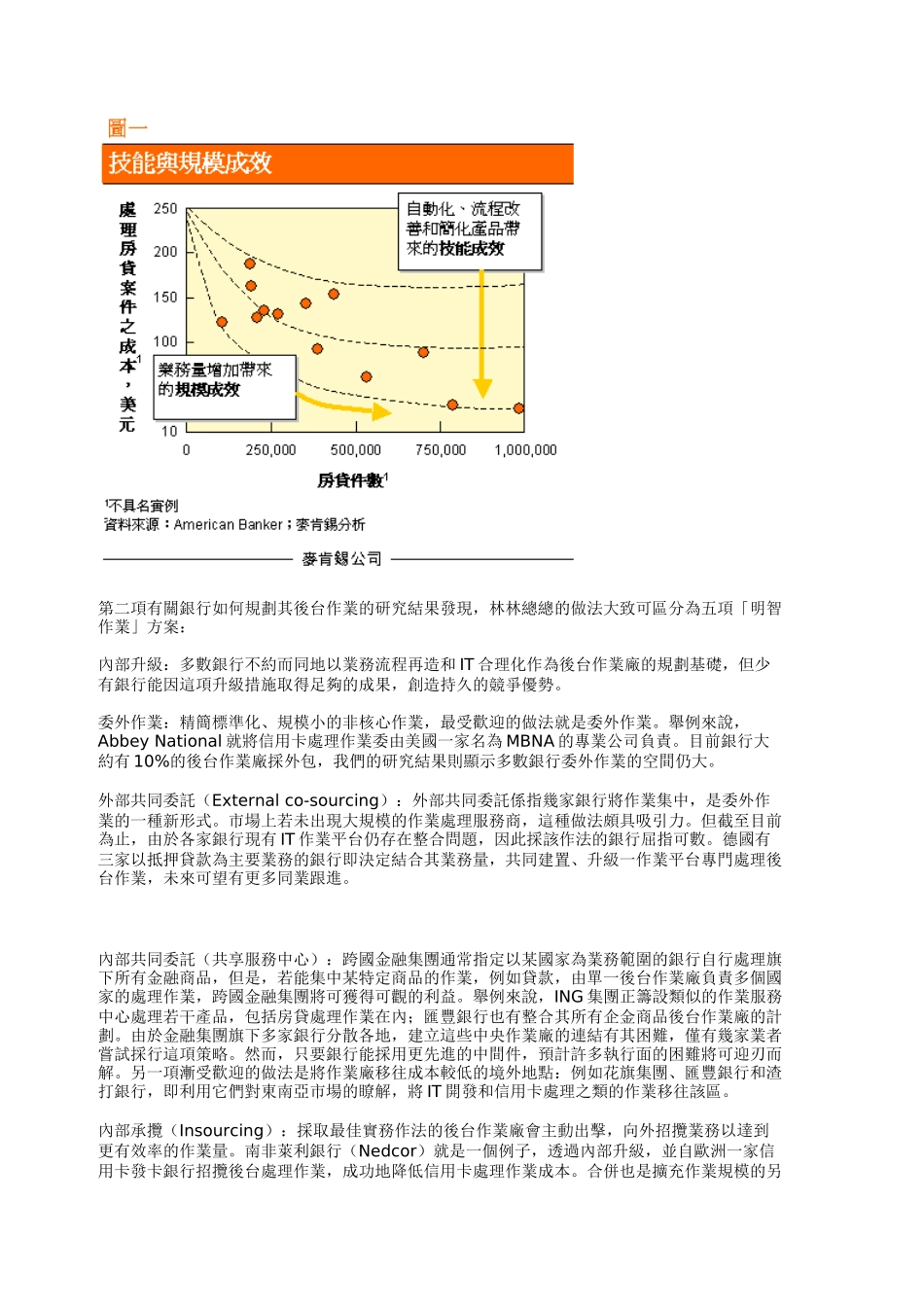 银行后台作业实务_第2页