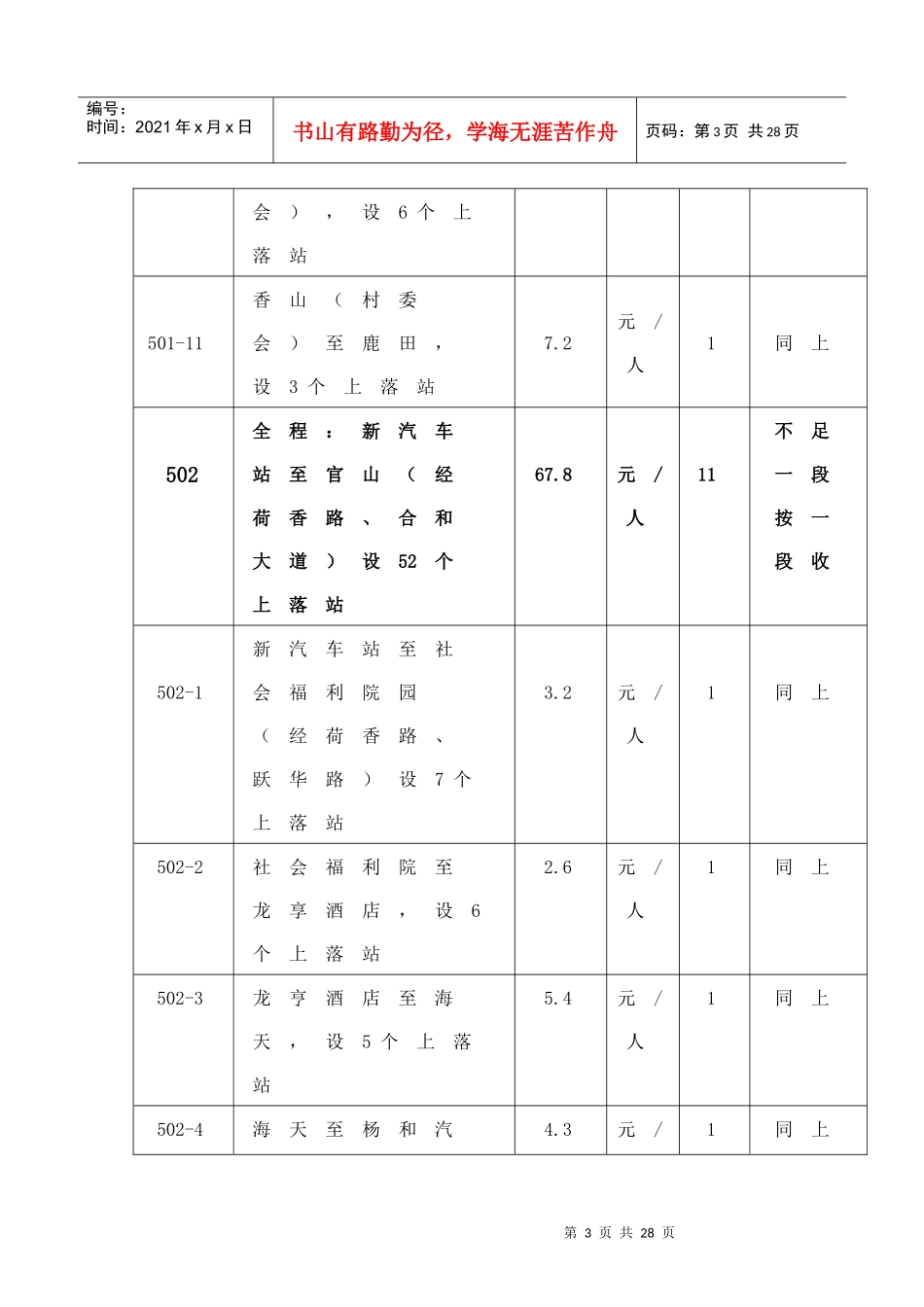 501至511路公共汽车运行线路站点及票价标准_第3页