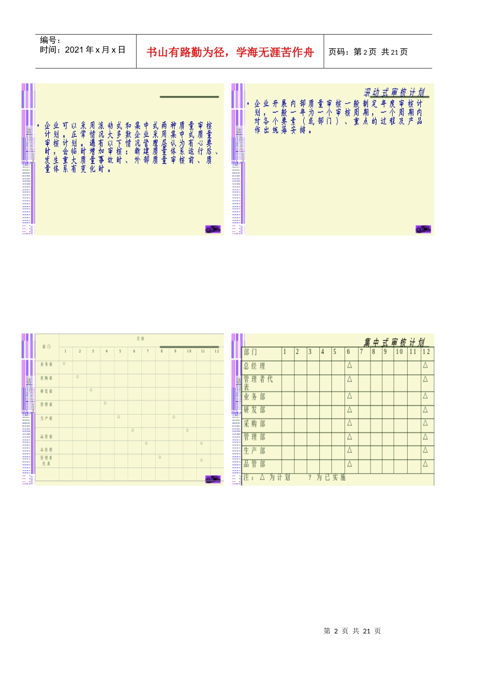 ts16949内审员培训_第2页