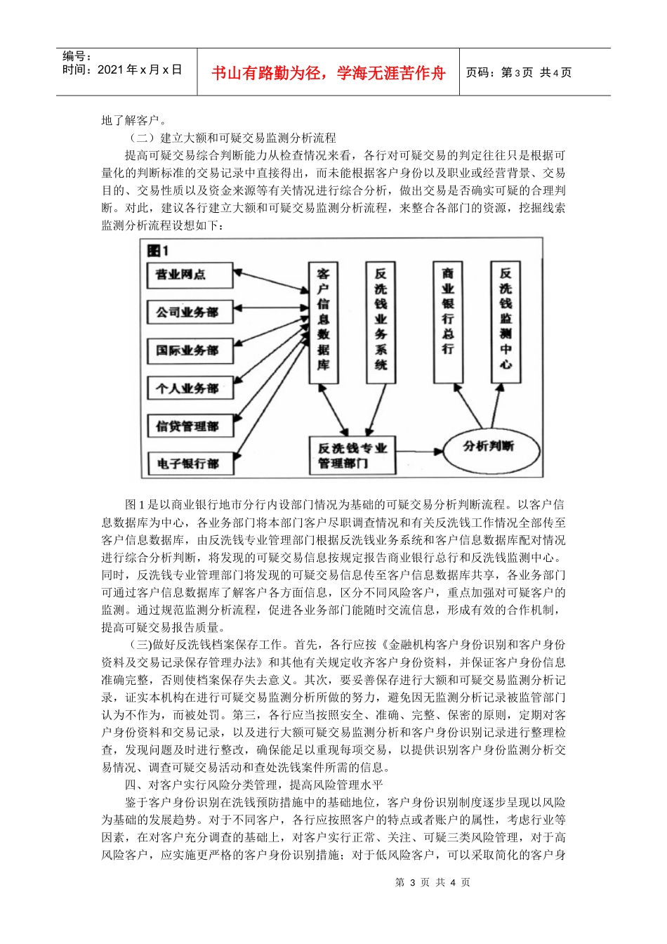 商业银行基层行提高反洗钱工作有效性的几点建议doc中国_第3页