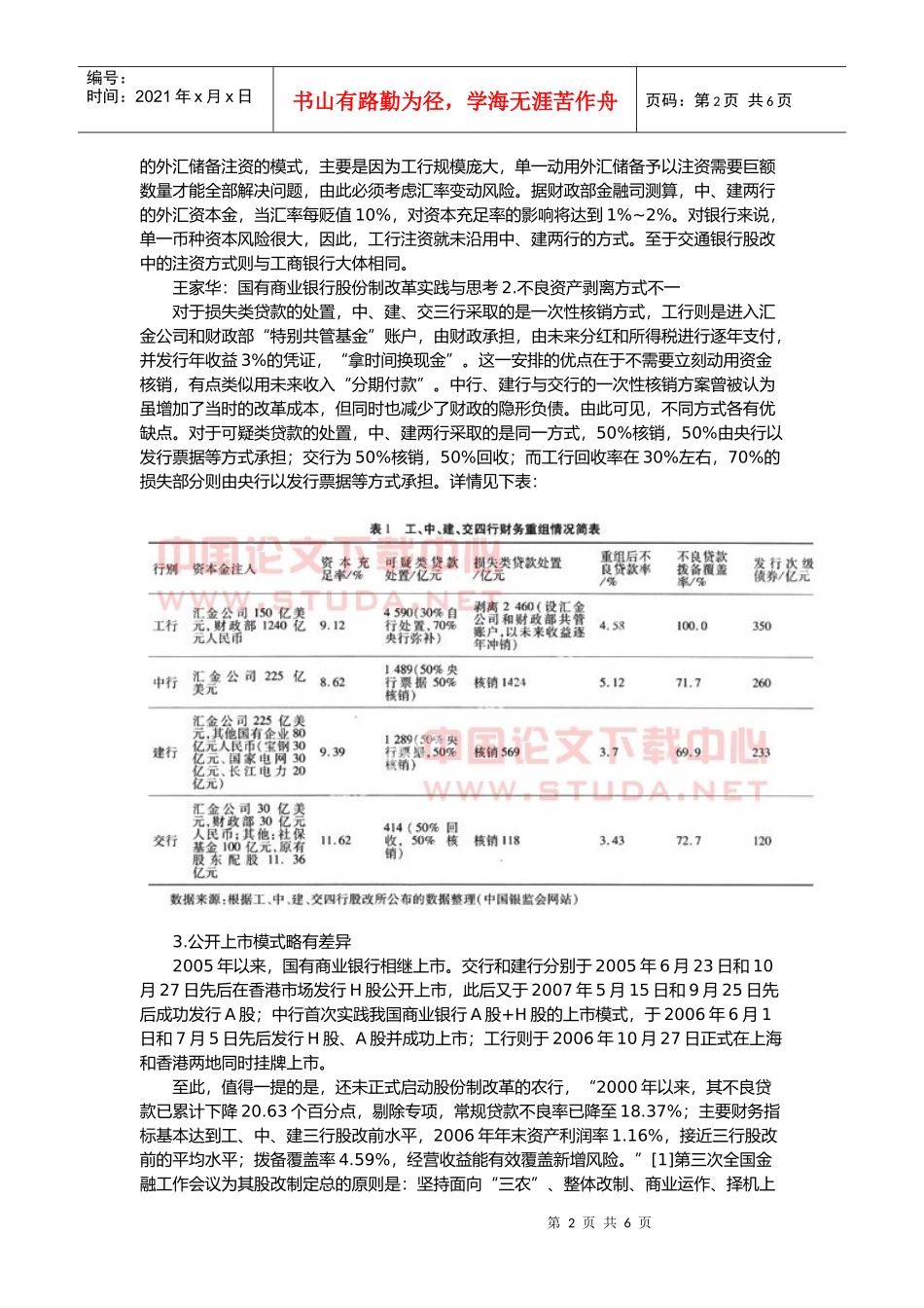 国有商业银行股份制改革实践与思考_第2页