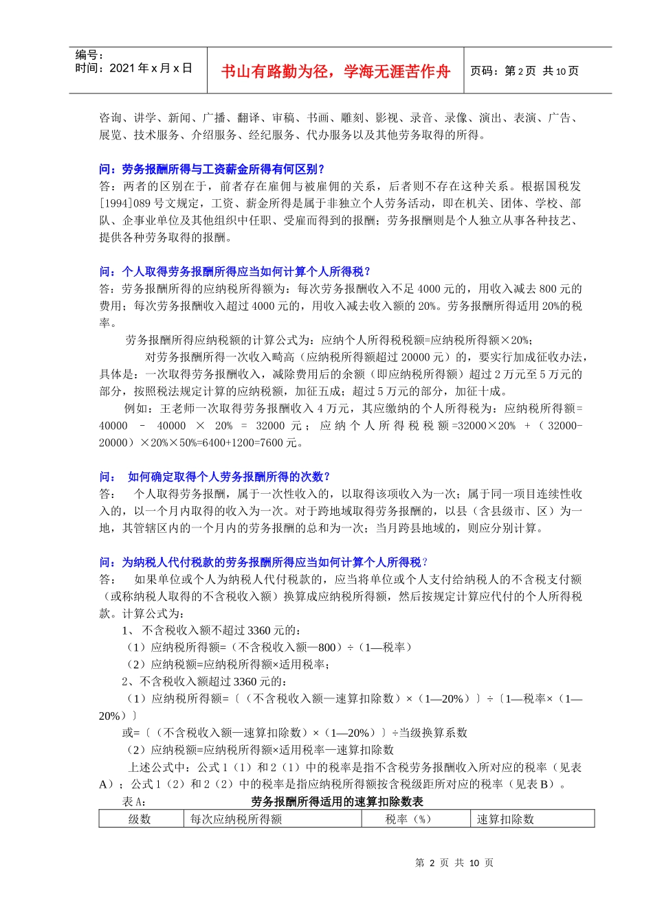 个人所得税知识问答_第2页