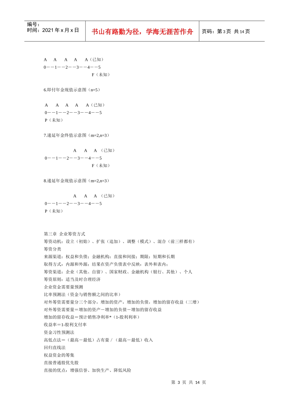 财务管理公式64683322_第3页