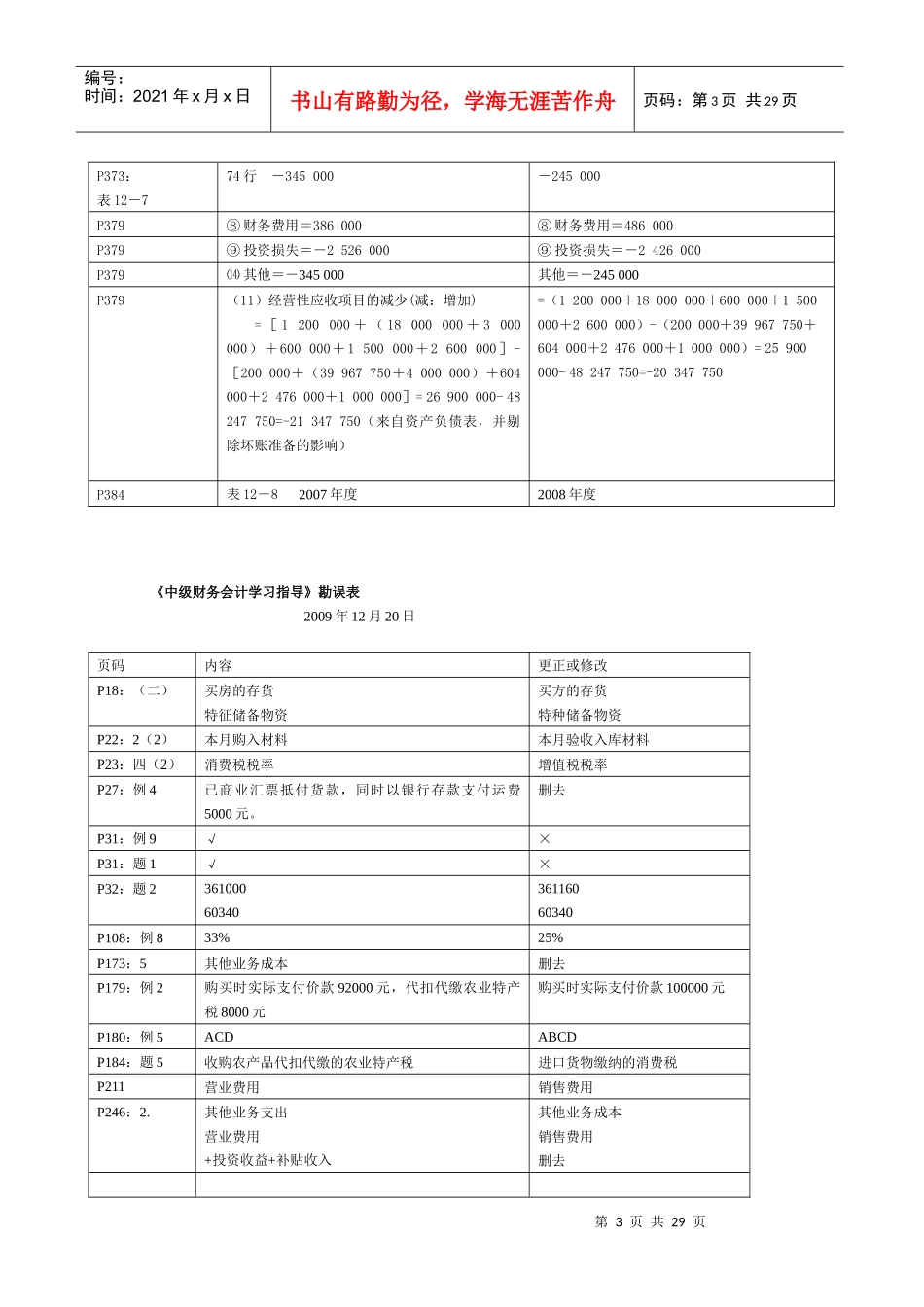 《中级财务会计》勘误表汇编_第3页