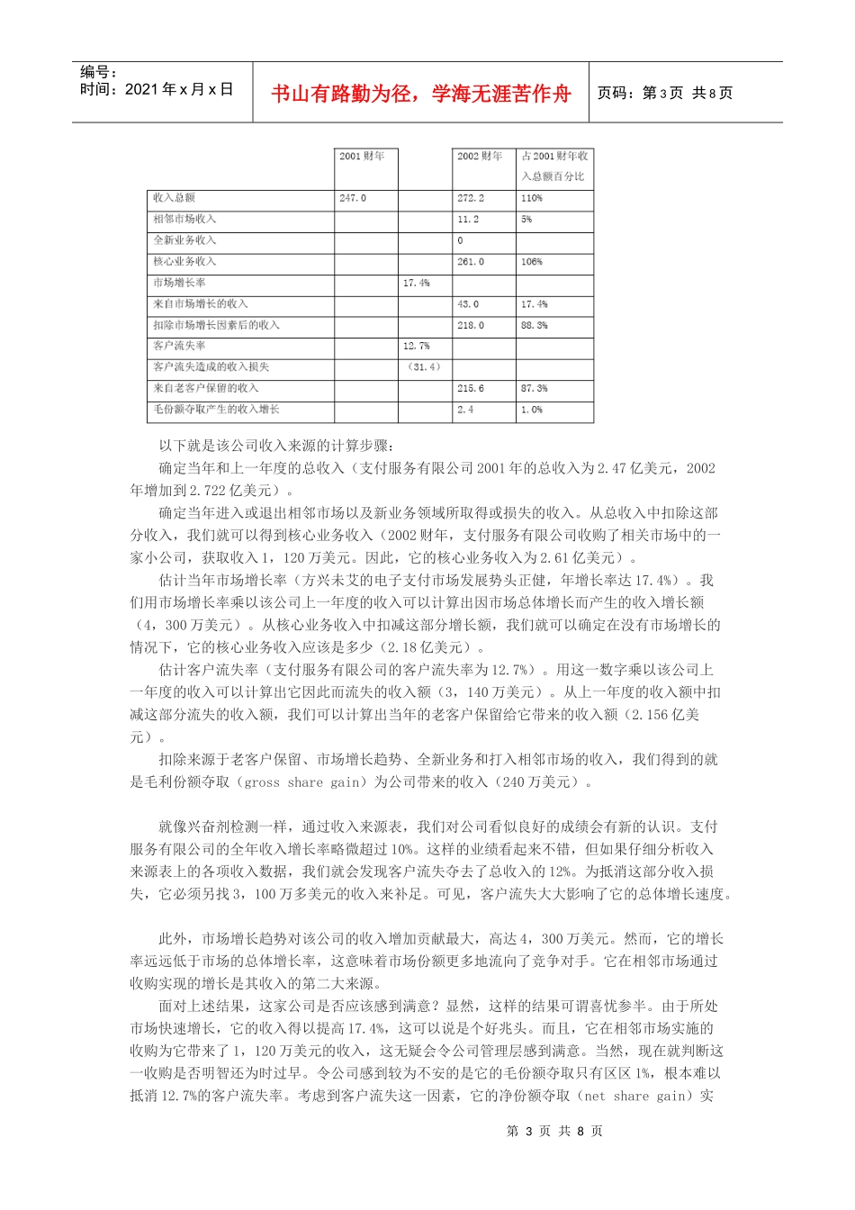 收入来源表：算清公司长帐_第3页