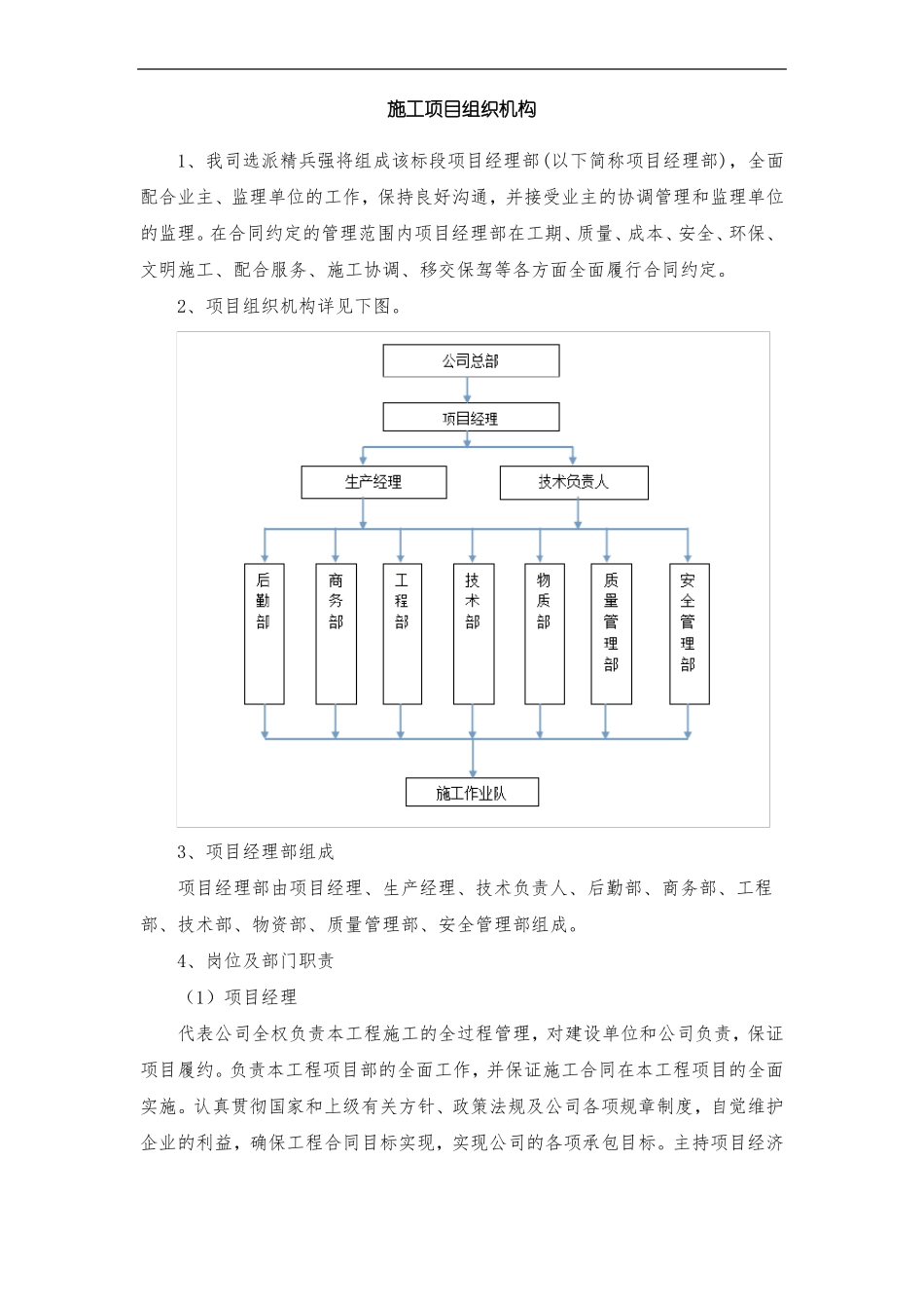 施工项目组织机构_第1页