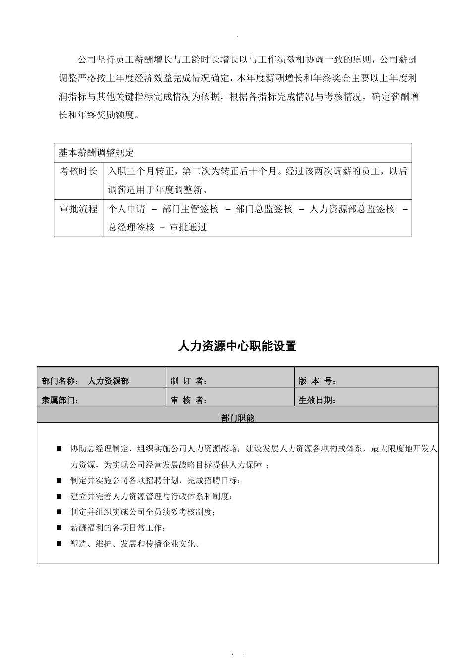 人力资源部薪酬方案_第2页