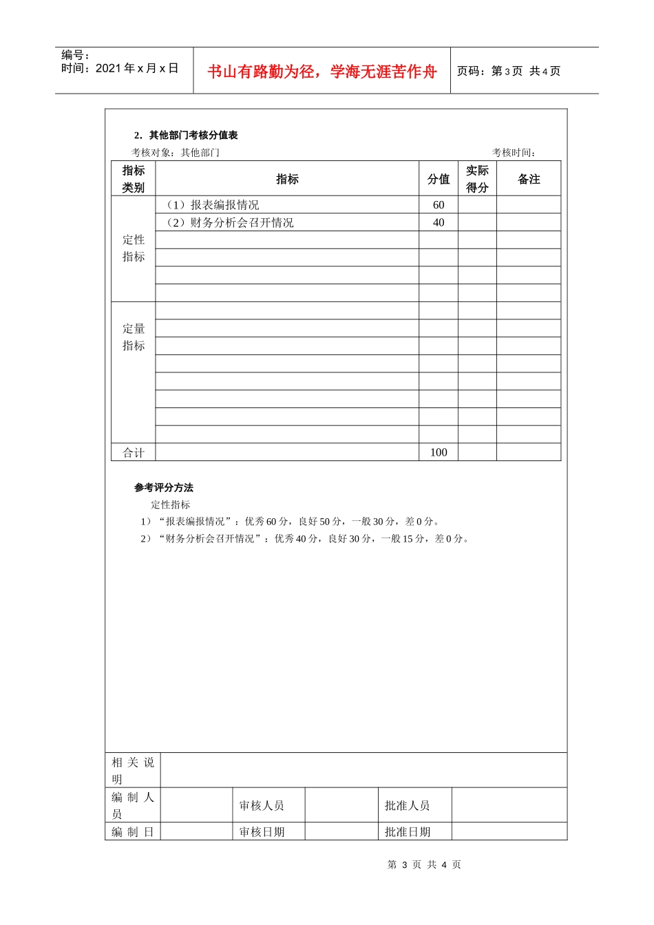 财务类考核财务报告和分析管理考核考核方法_第3页