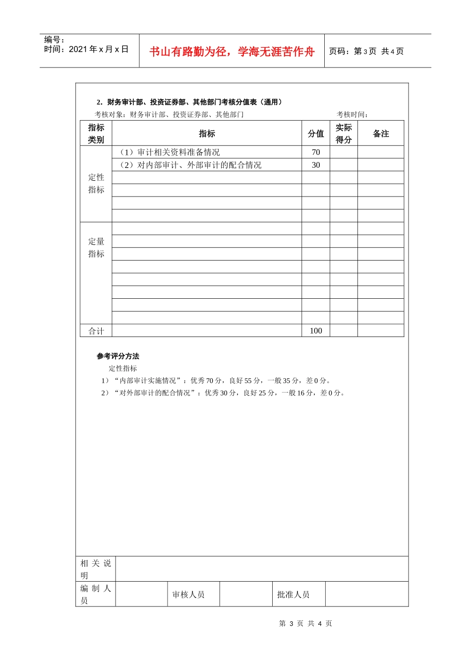 审计监察管理考核考核方法_第3页