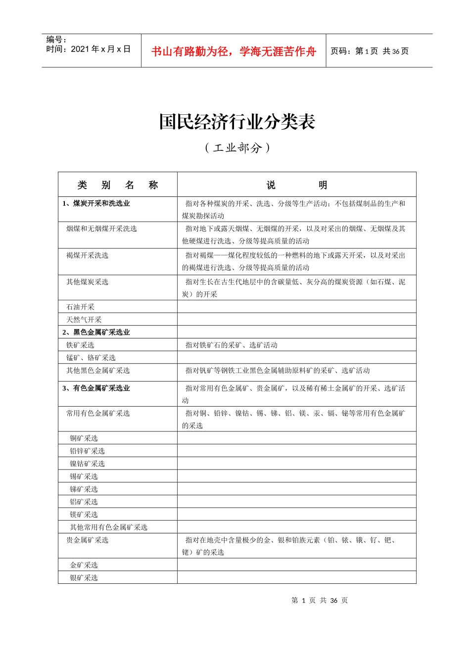 国民经济行业分类表(工业部分)_第3页
