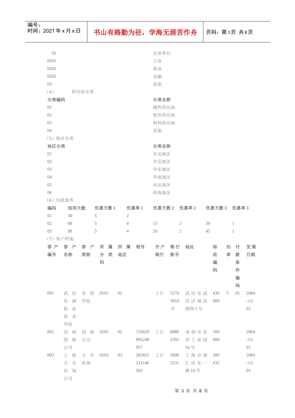 实验一 会计信息系统基础设置及管理_第3页