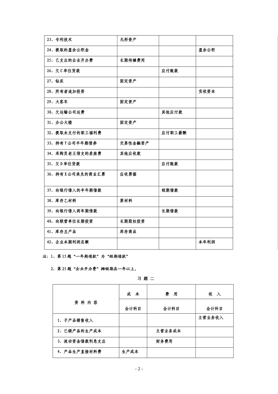 《基础会计》手工实验习题答案_第2页