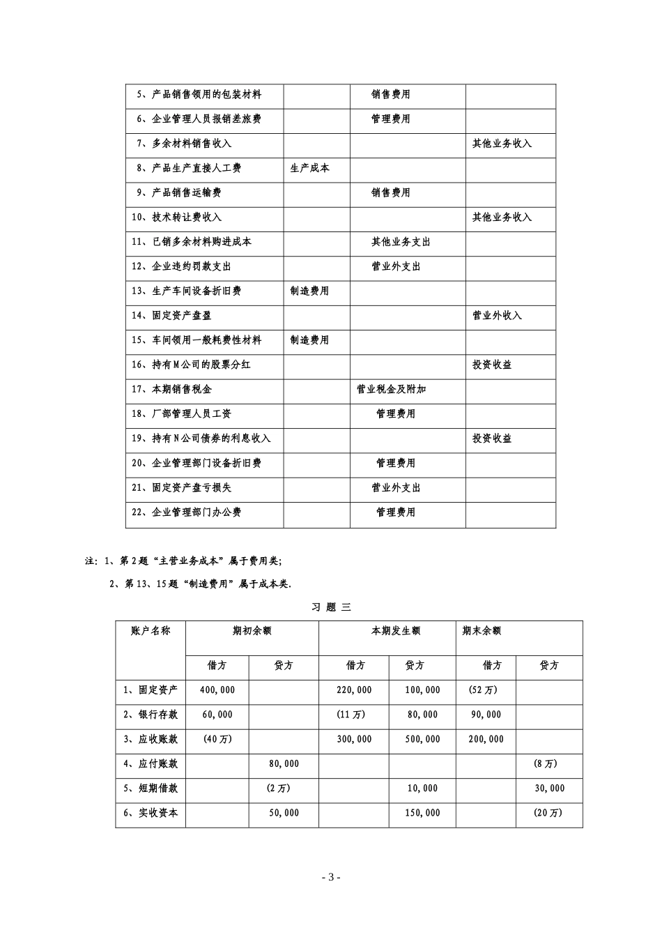《基础会计》手工实验习题答案_第3页