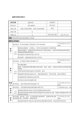 航材院审计监察部监察专责职位说明书