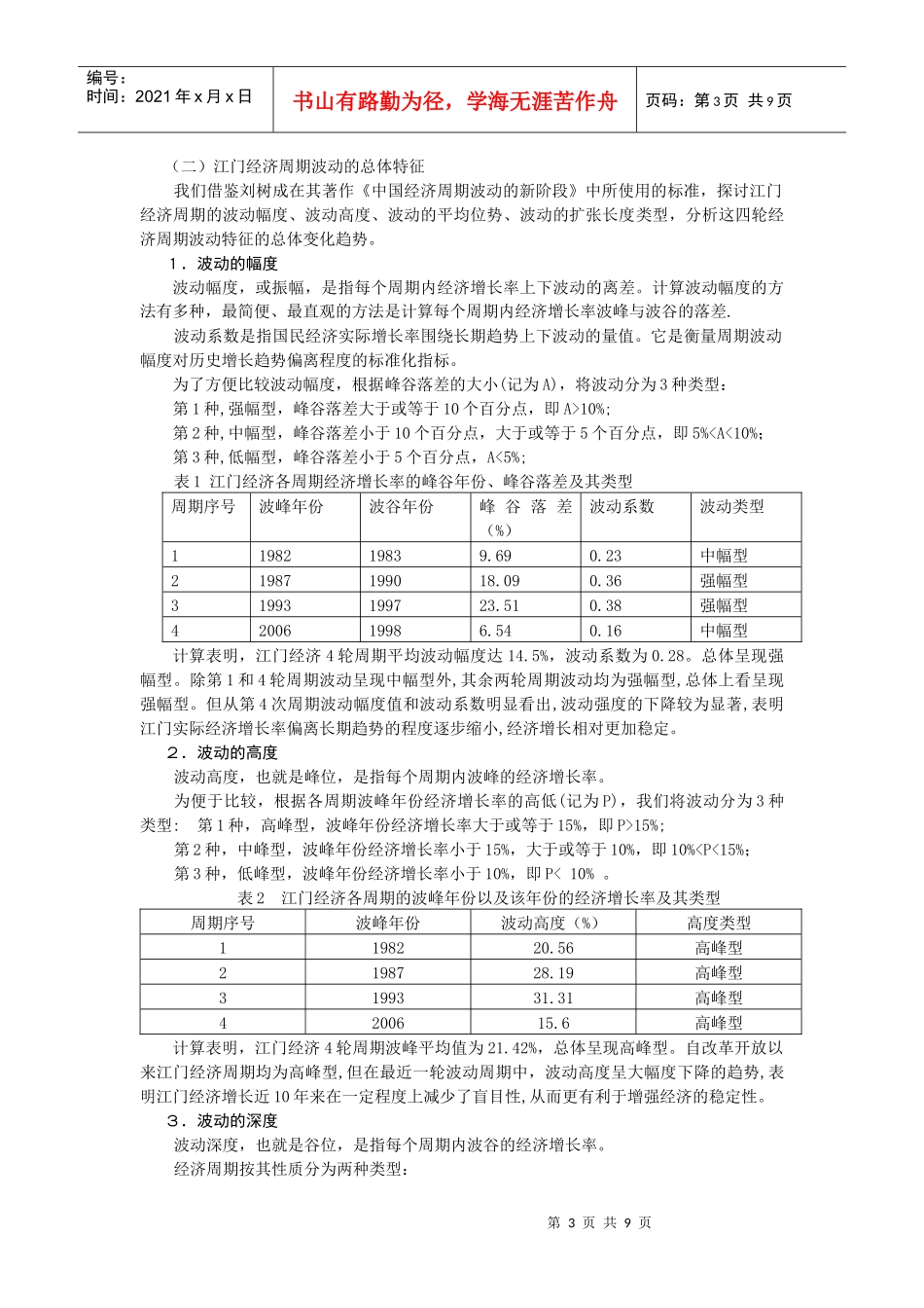江门经济波动特征分析_第3页