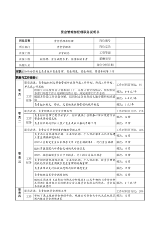 信托投资公司资金管理部经理职务说明书
