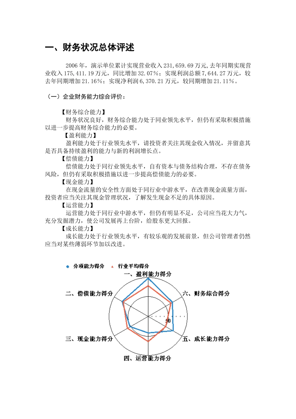 最强财务分析范文_第3页