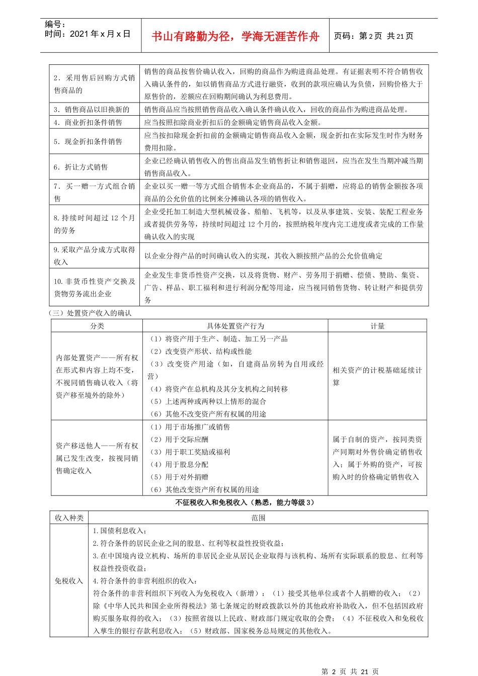 XXXX注会税法企业所得税要点_第2页