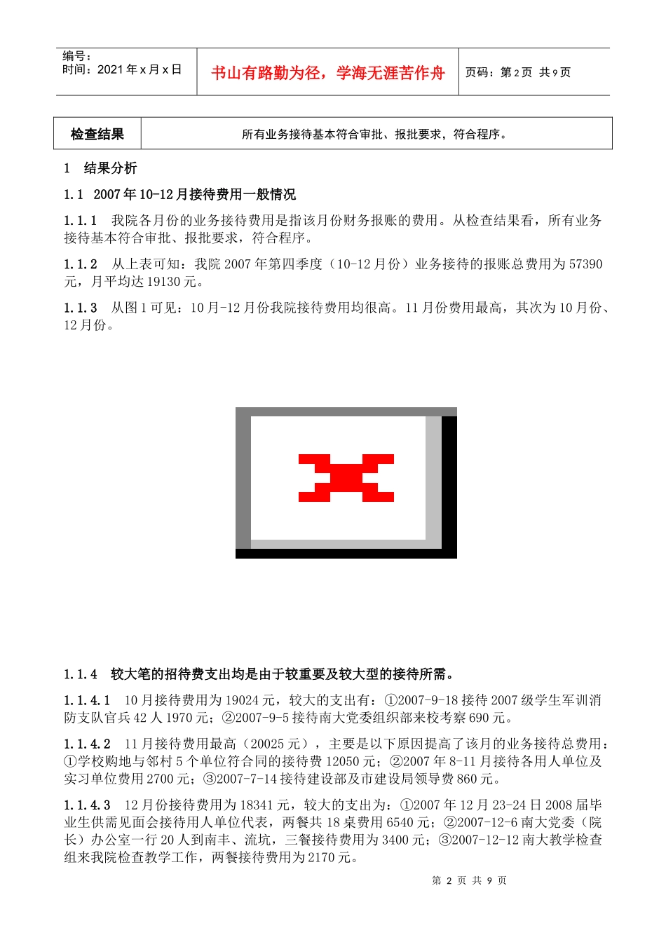 财务监督检查记录表_第2页