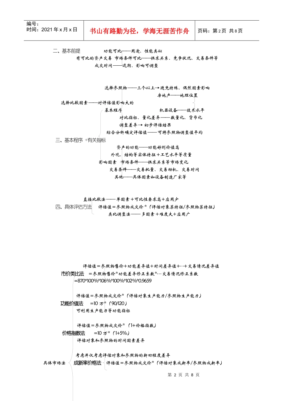 WORD文档-中国会计视野wwwesnaicom为会计_第2页