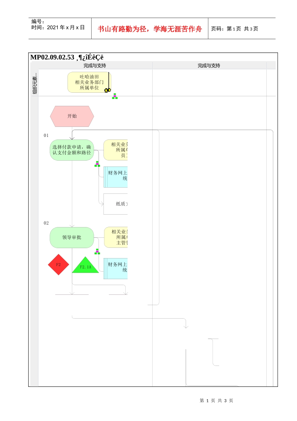 MP02.09.02.53 付款申请_第1页