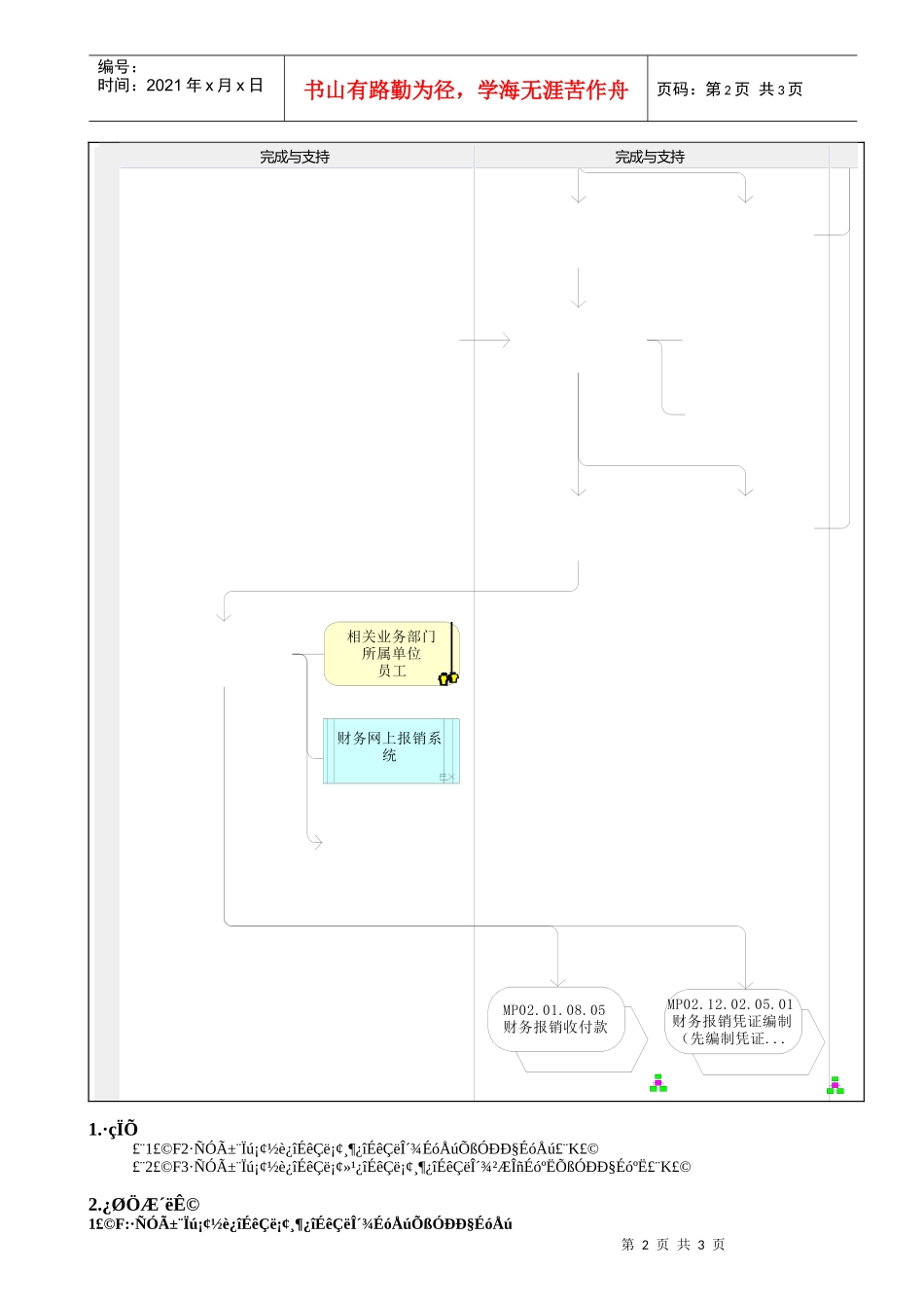MP02.09.02.53 付款申请_第2页