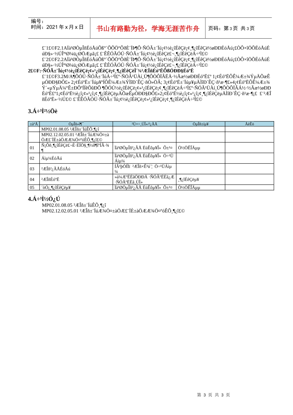 MP02.09.02.53 付款申请_第3页