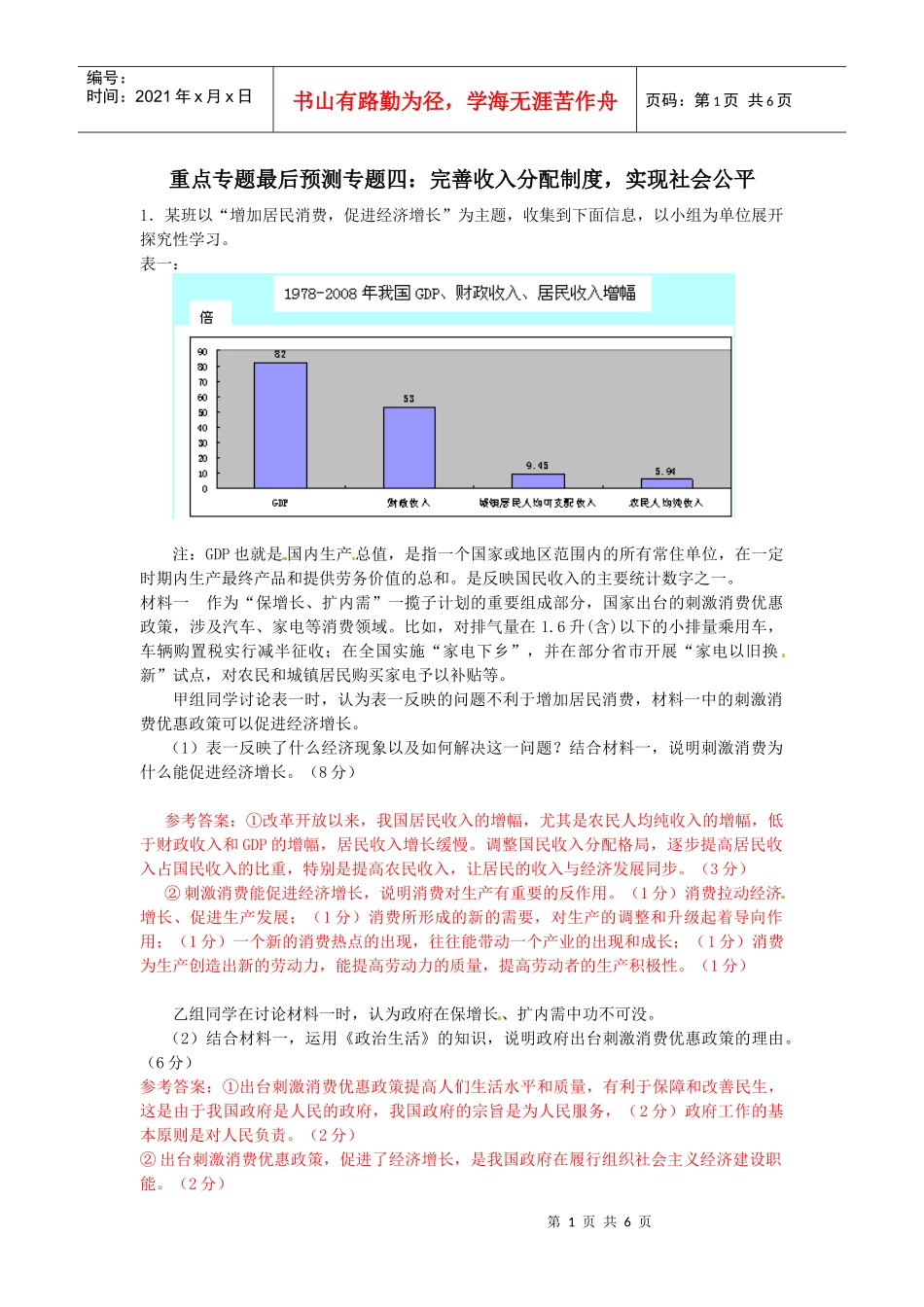 XXXX年高考重点时事热点专题四：完善收入分配制度_第1页
