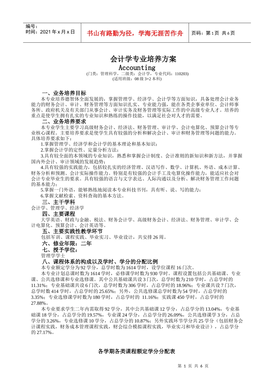 会计学专业培养方案_第1页