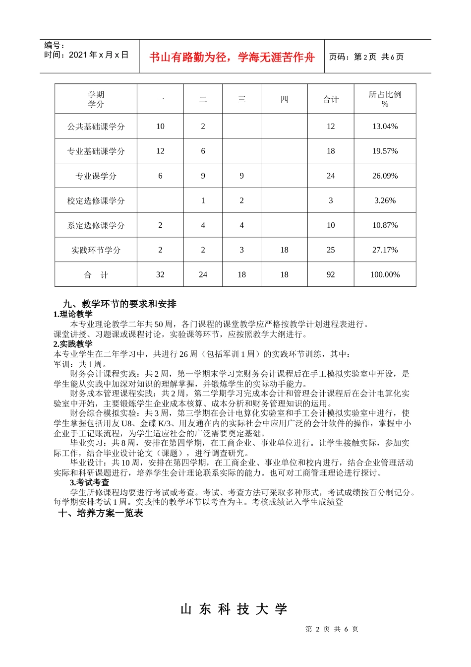 会计学专业培养方案_第2页