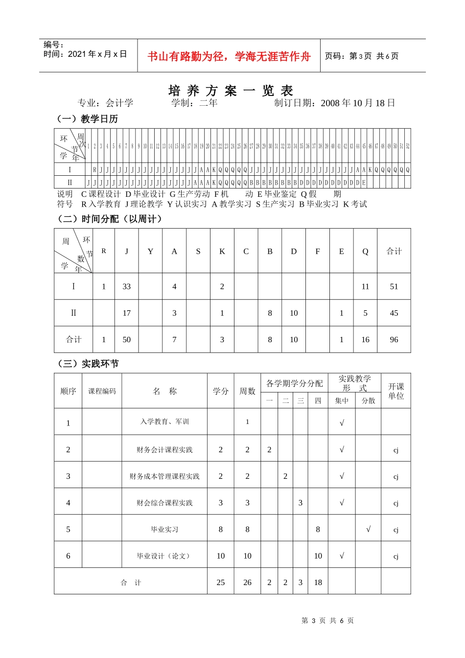 会计学专业培养方案_第3页