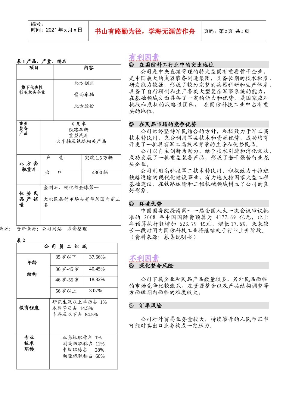 中国兵器工业集团公司短期融资券发行报告doc_第2页
