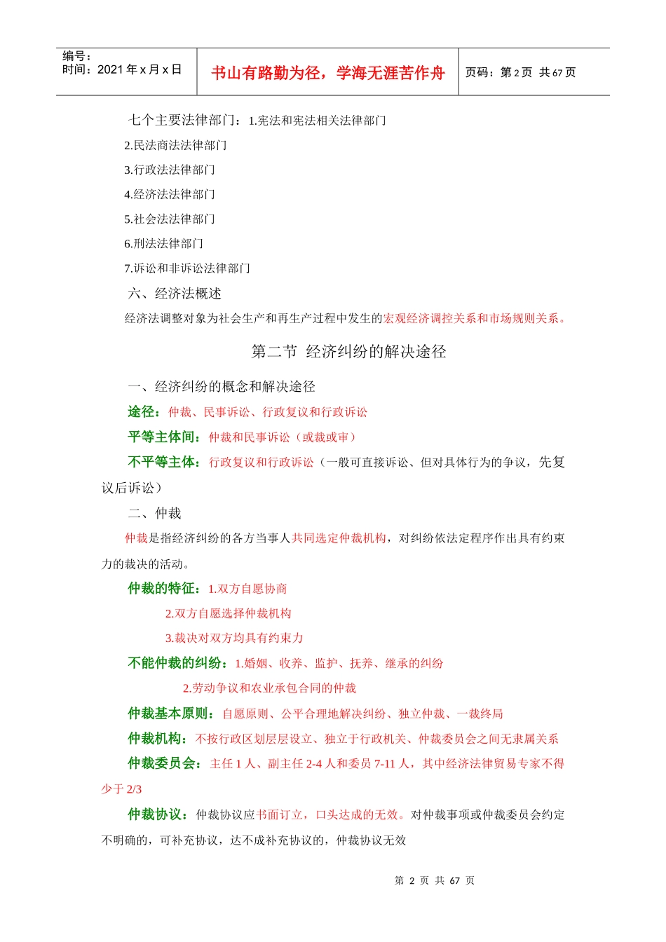 XXXX初级职称_经济法基础(终稿)_第2页