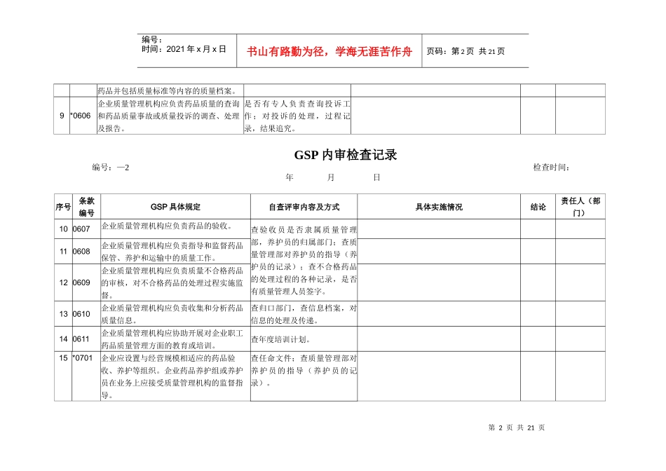 gsp内审检查记录_第2页