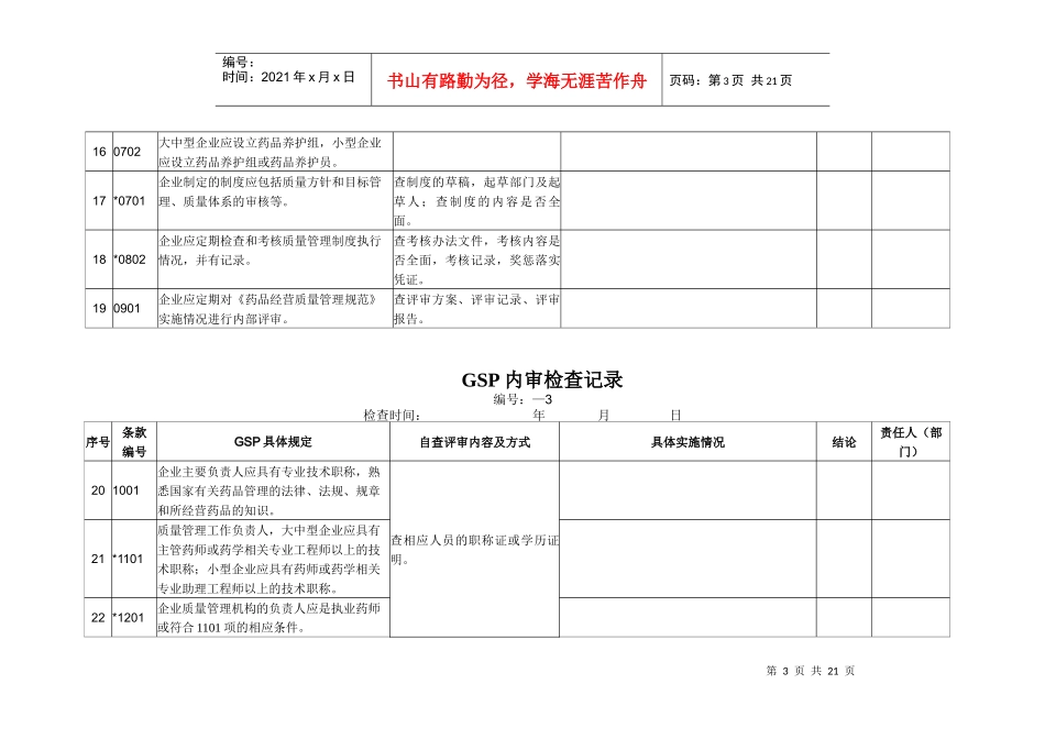 gsp内审检查记录_第3页