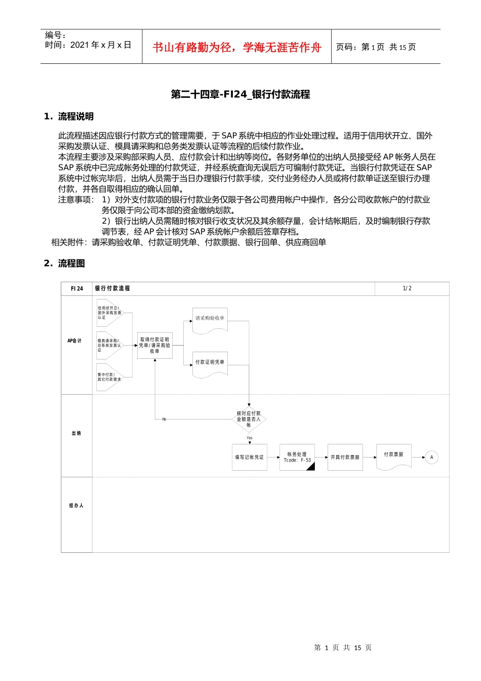 上海震旦家具有限公司SAP实施专案银行付款流程_第1页