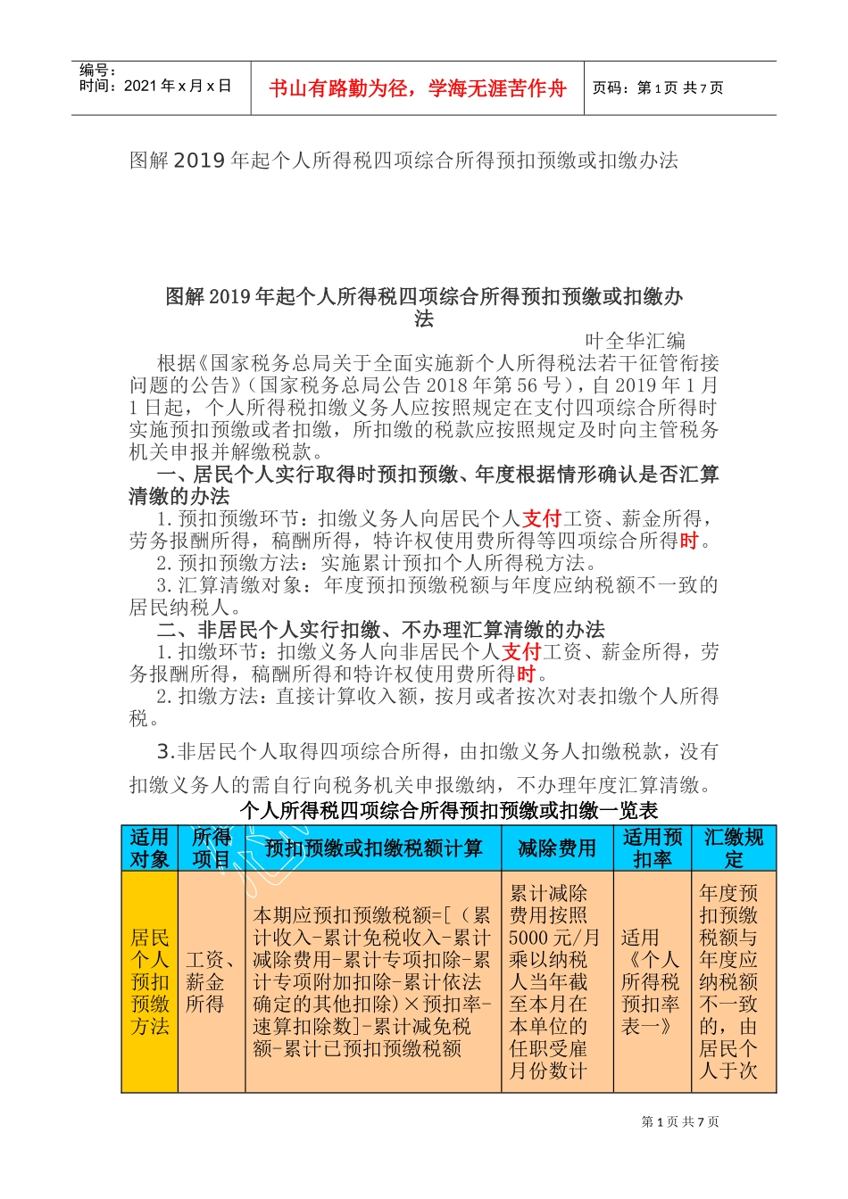 图解2019年起个人所得税四项综合所得预扣预缴或扣缴办法(DOC13页)_第1页