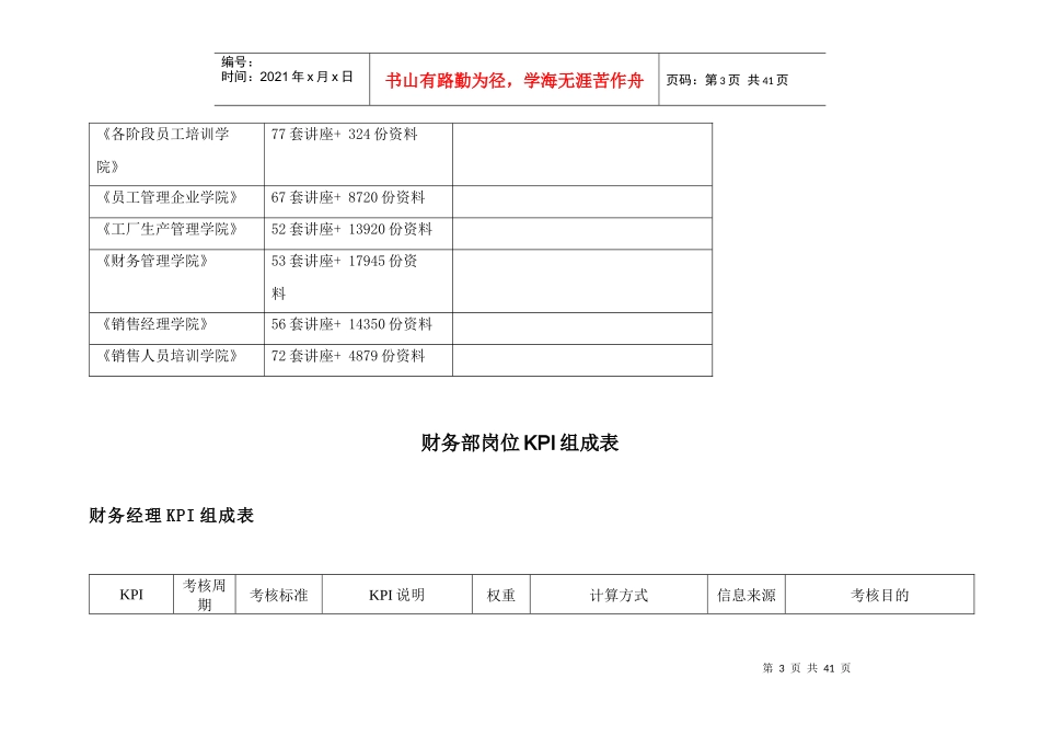 财务部KPI组成表汇总_第3页