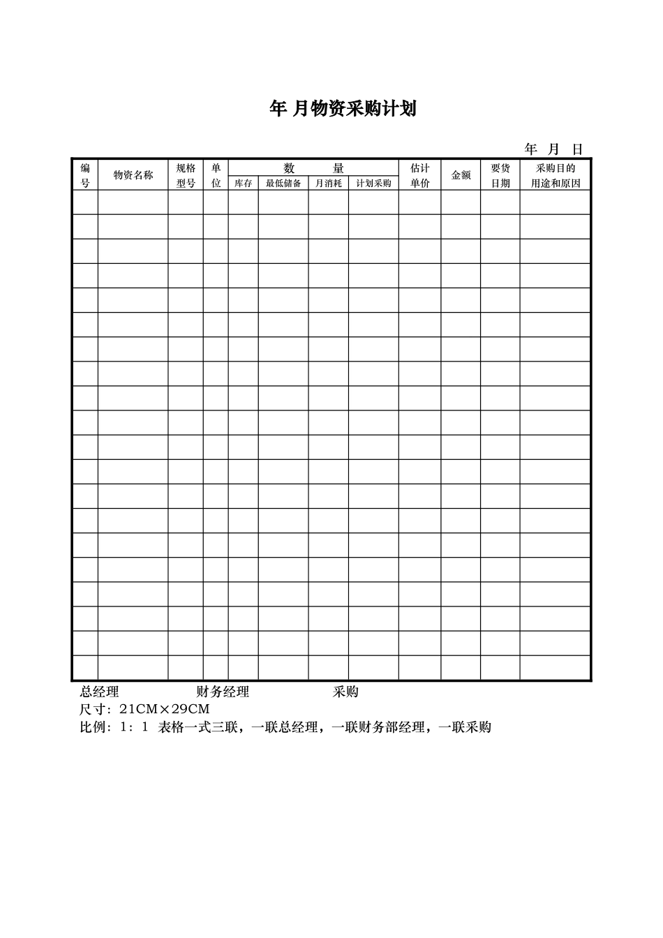 财务部常用表单_第1页