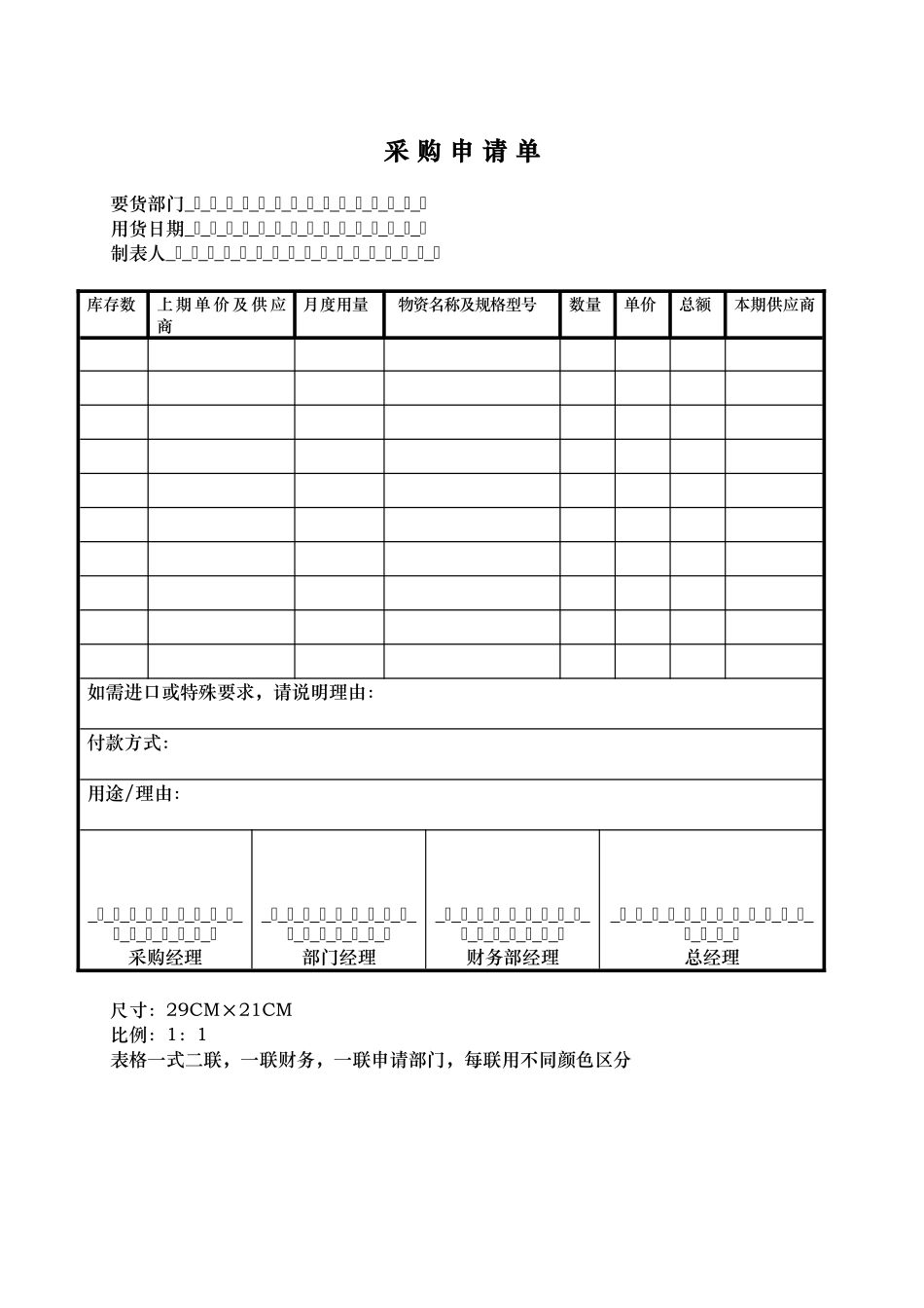 财务部常用表单_第2页