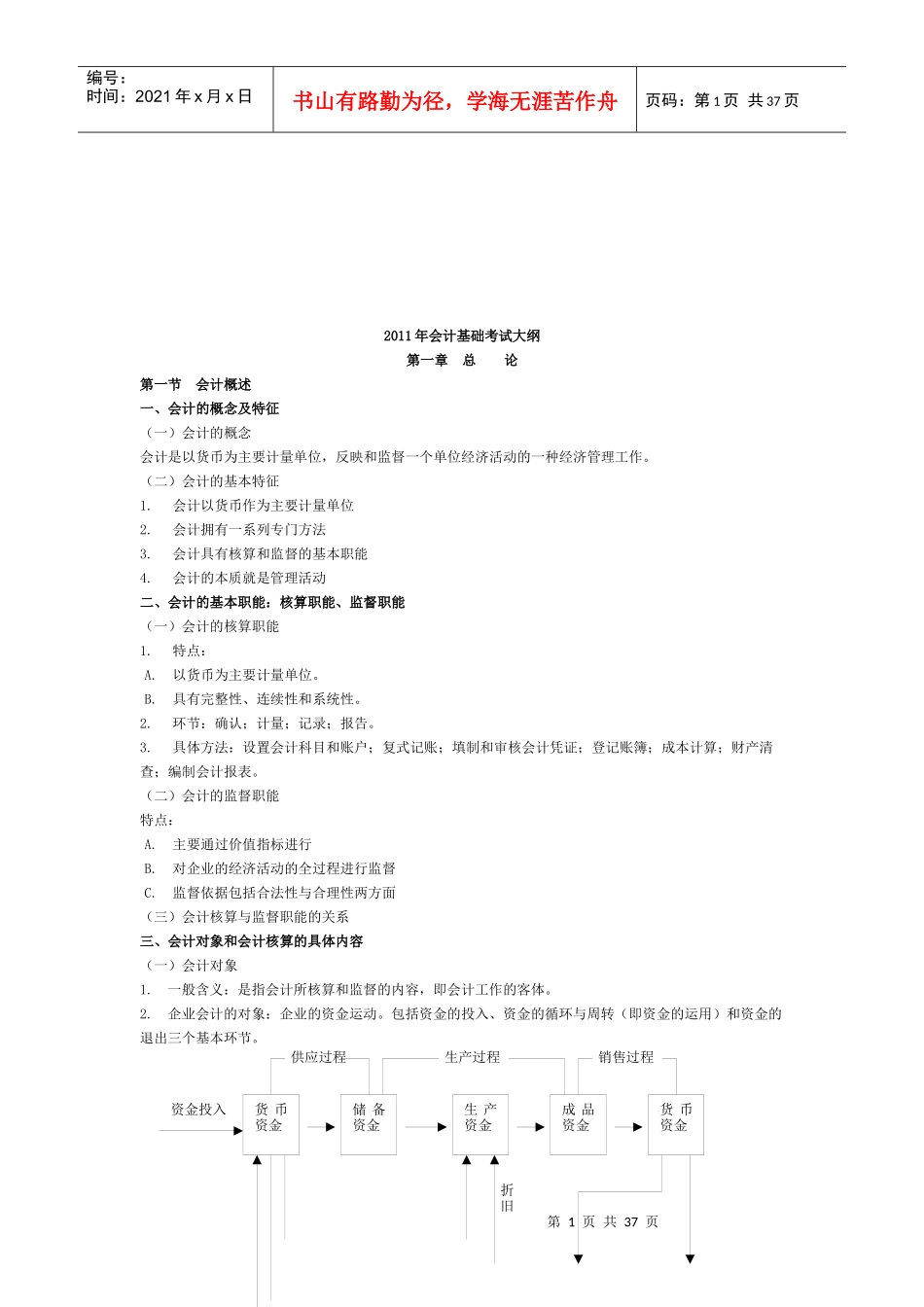会计年度基础考试大纲_第1页