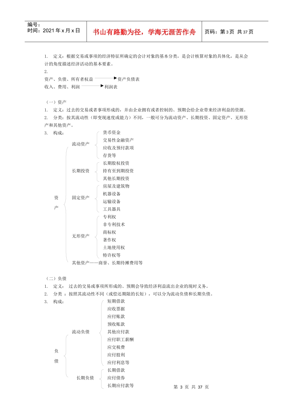会计年度基础考试大纲_第3页