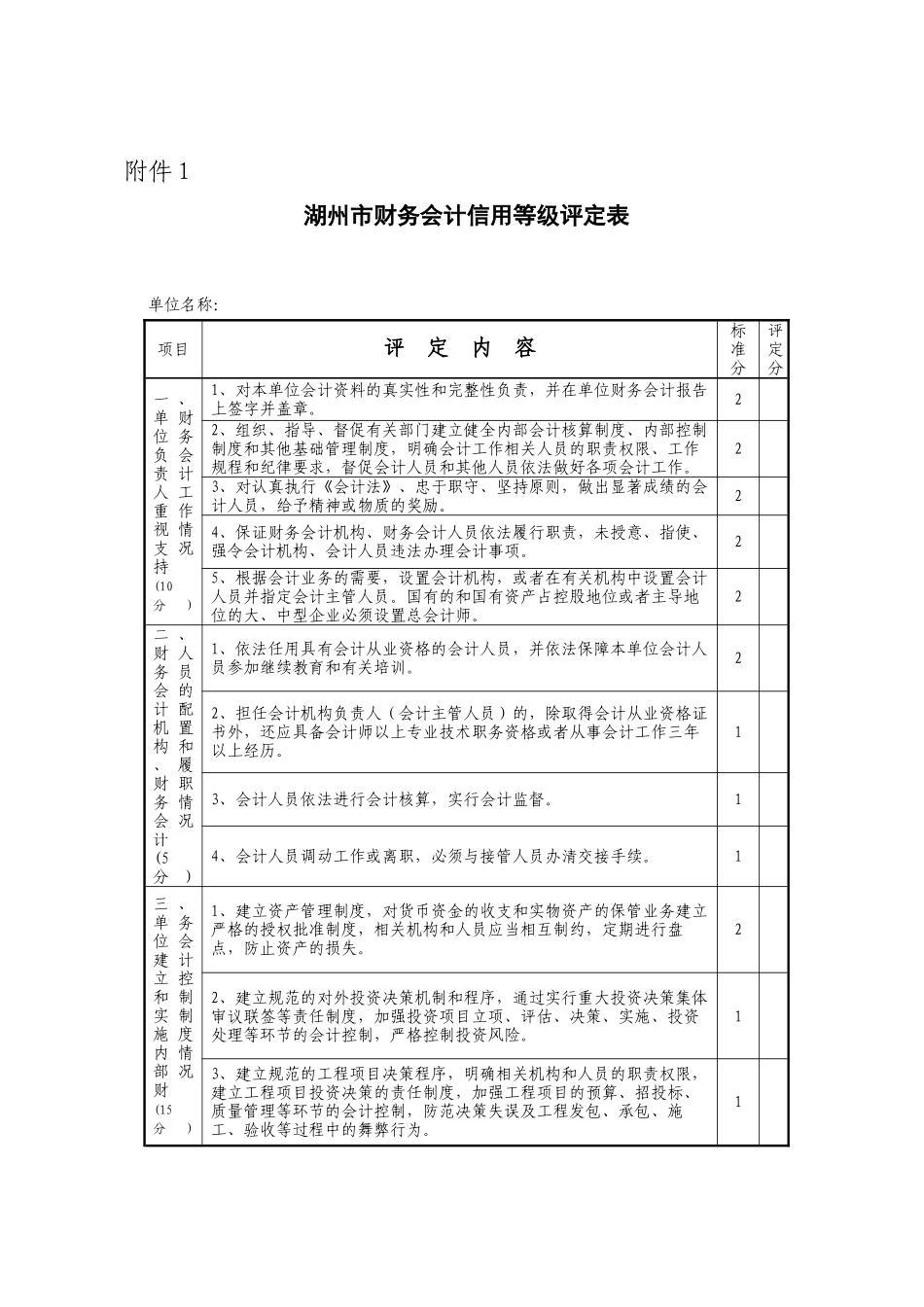 湖州市财务会计信用等级评定表_第1页