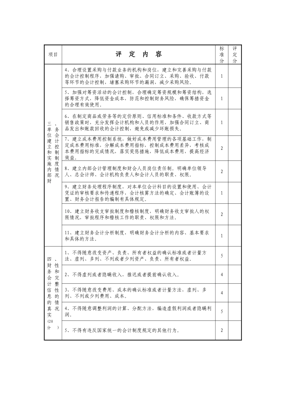 湖州市财务会计信用等级评定表_第2页